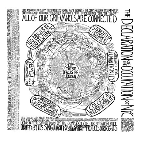 Complexly How do you illustrate complexity?